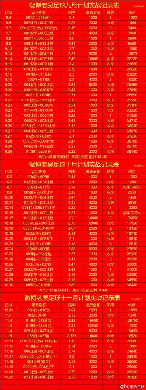 世界杯滚球高清最新网址